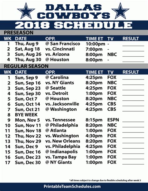 Dallas Cowboys News, Scores, Stats, Schedule .